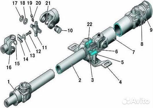Ремонт кардана газель Ремонт кардана газель