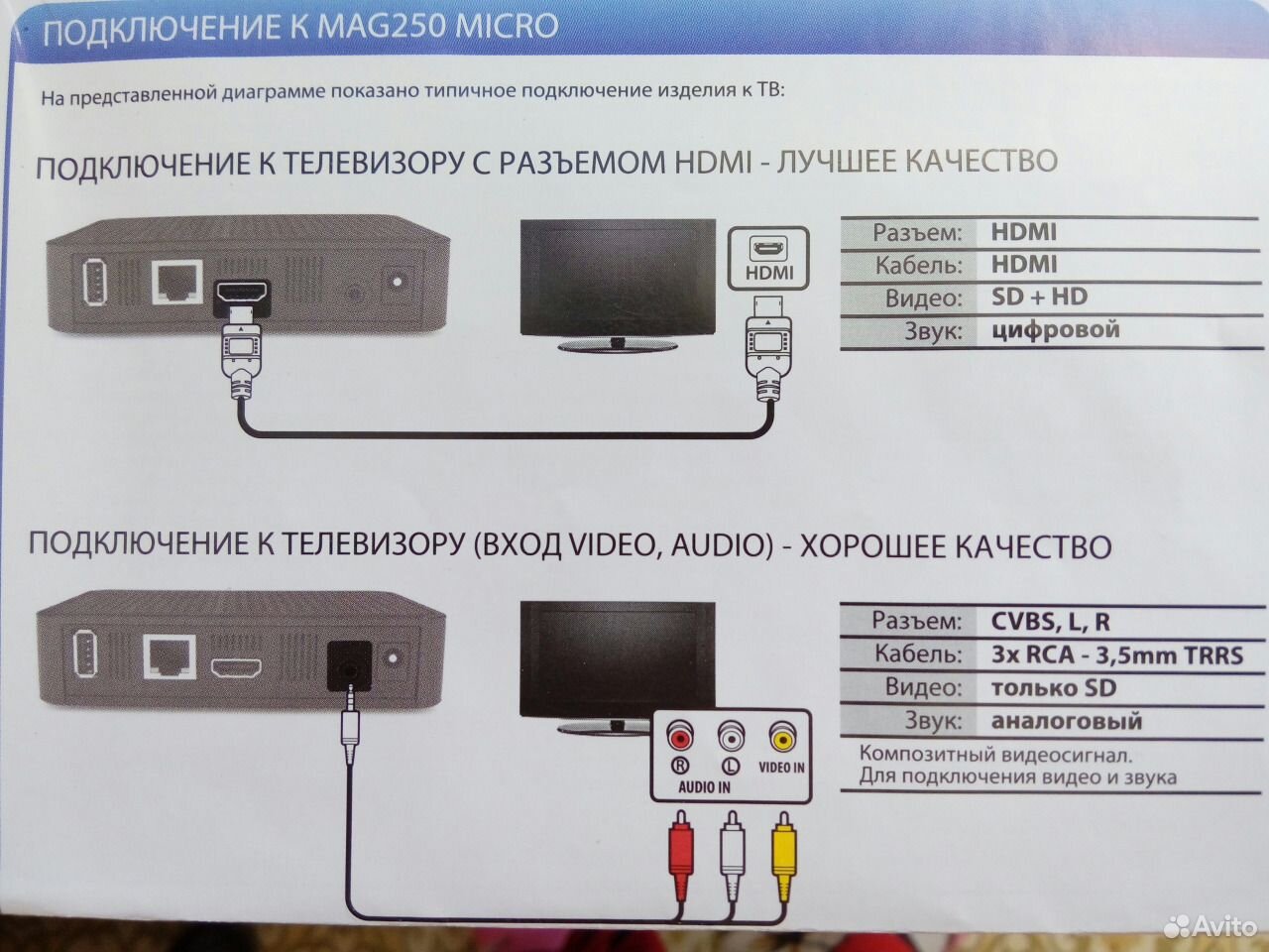 Купить Адаптер Для Телевизора Ростелеком