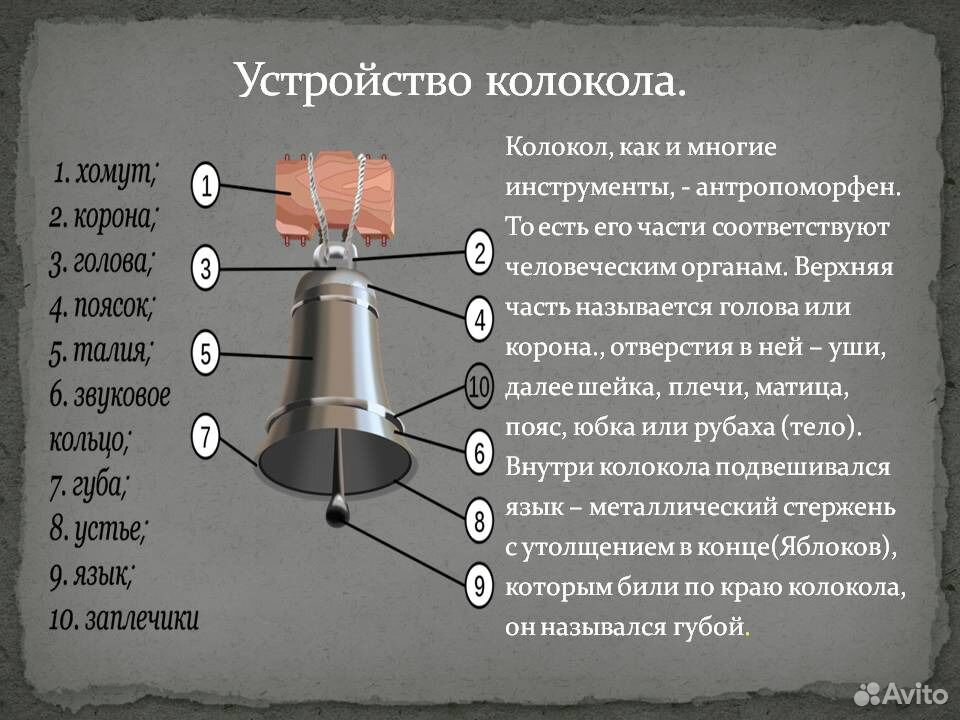 Изготовление колокола 7 букв кроссворд. Устройство колокола. Старинное приспособление для колокольчика. Суббоеприпас колокольчик устройство. Строение устройство колокола.