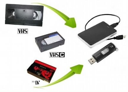 Оцифровка видеокассет VHS, VHS-C, MiniDV, Hi8