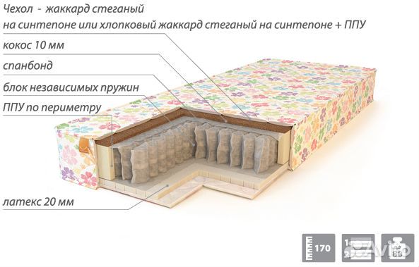 Двусторонний матрас Kids Армос Season 180x90