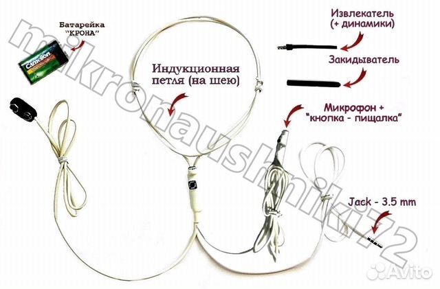 Микронаушник с пищалкой. Индукционная петля для микронаушника схема. Микронаушник карта для экзамена. Как закрепить петлю на шее от микронаушника.