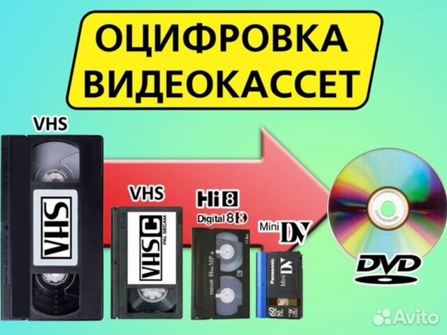 Фото-и видеосъёмка.Оцифровка кассет видео,аудио