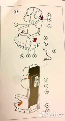 Автокресло Recaro с 9 мес до 12 лет Автокресло Recaro с 9 мес до 12 лет