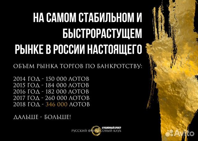 Инвестирование в торги по банкротству