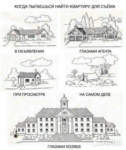 Услуги агентства недвижимости