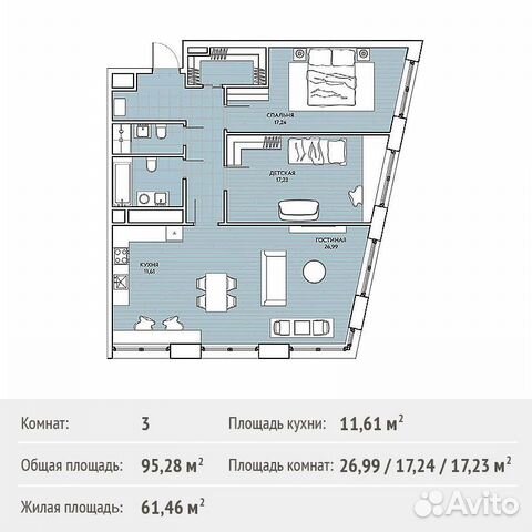 3-к квартира, 95.3 м², 4/29 эт. 3-к квартира, 95.3 м², 4/29 эт.