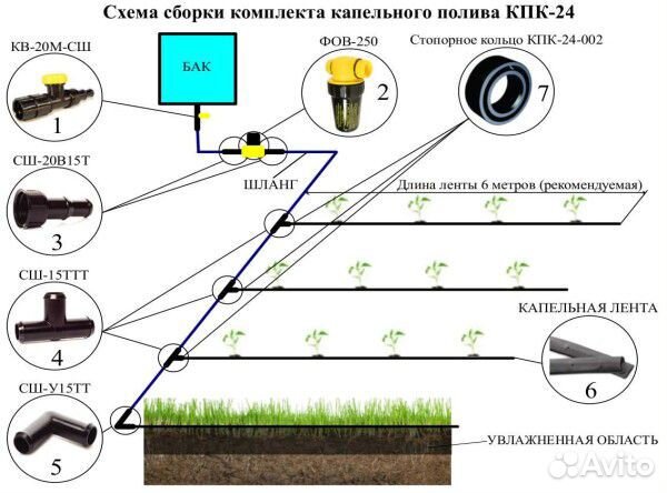 Комплект капельного полива (площадь полива до 35м2 Комплект капельного полива (площадь полива до 35м2