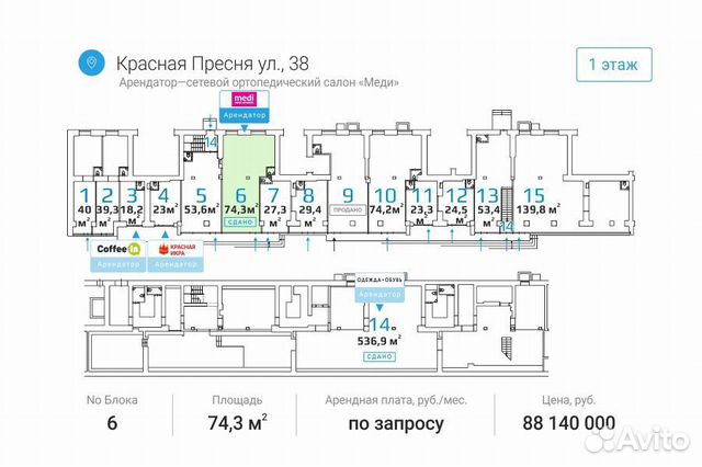 Арендный бизнес (ортопедический салон) на ул. Крас Арендный бизнес (ортопедический салон) на ул. Крас