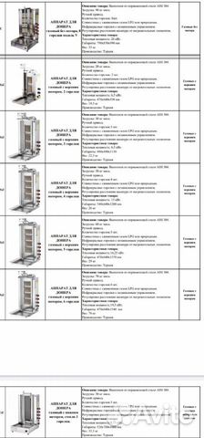 Газовый аппарат для шаурмы Газовый аппарат для шаурмы