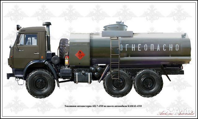 Автомобильная заправочная станция