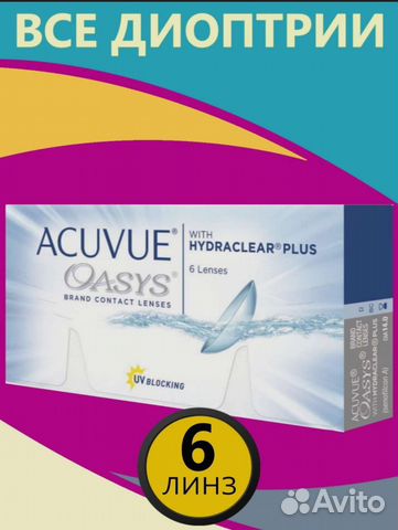 Контактные линзы