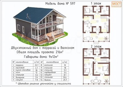 Дом 216 м² на участке 8,2 сот.