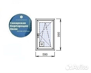 Окно пвх Пластиковое окно Алюминиевое остекление