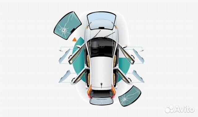 Автостекла на автомобили