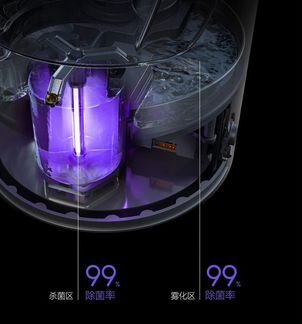Увлажнитель Xiaomi Anti-Bacteria Humidifiers 1S cj
