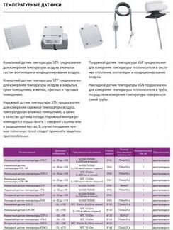 Датчик температуры Vilmann