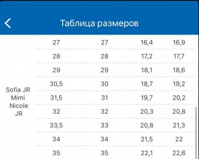 Коньки фигурные детские 31 размер Nordway Bella Jr
