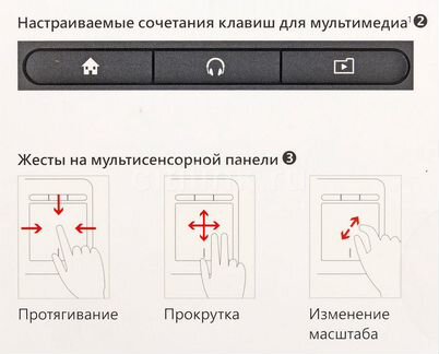 Беспроводная клавиатура Microsoft All-in-One Media