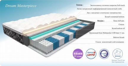 Матрас «Dream Masterpiece»
