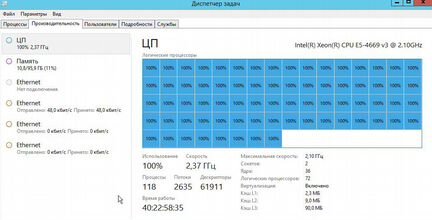 Рабочая станция (сервер) 2x Xeon E5-4669 V3, 96 гб